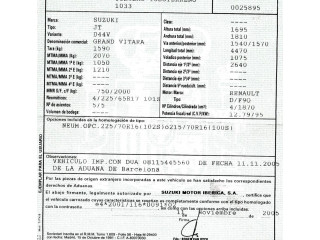 Панель приборов    Suzuki Grand Vitara I       