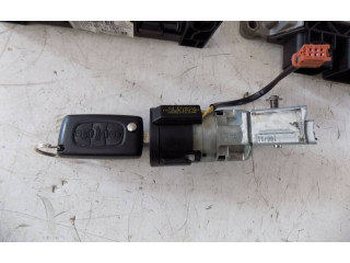Комплект блоков управления 9676643580, 9666895380   Peugeot RCZ