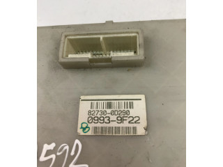   Pojistková skříňka 827300D290   Toyota Yaris 2008