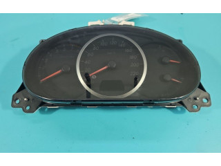 Панель приборов IMPRK1405056   Mazda 5       