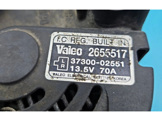 Генератор 37300-02551, IMPRK1395022   KIA Picanto      