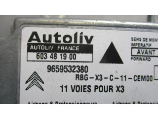 Блок подушек безопасности 9659532380   Citroen C5