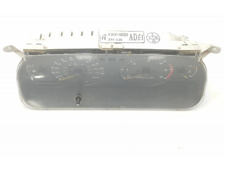 Панель приборов 8380060030, 8386160130   Toyota Land Cruiser (HDJ90)       