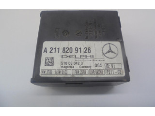 Блок управления двигателя 510080420   Mercedes-Benz SLK R171