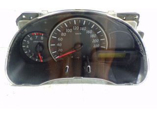 Přístrojová deska  Nissan Micra 2012 248201HB0C, 248101HB0C  