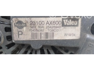 Čerpadlo oleje 23100AX600   Nissan Micra   