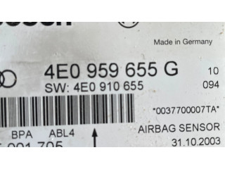 Блок подушек безопасности 4E0959655G, 4E0910655   Audi A8 S8 D3 4E