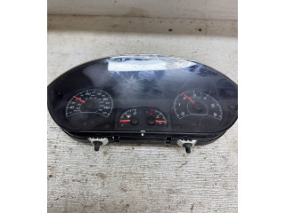 Přístrojová deska  Citroen Jumper 2015 1387183080, 503016020206  
