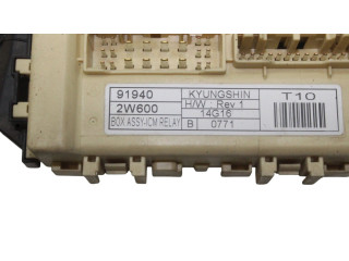 Блок предохранителей 919402W600   Hyundai Santa Fe