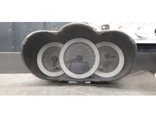 Přístrojová deska  Toyota RAV 4 (XA50) 2020 83800-42D00  
