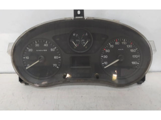 Панель приборов 1401106500   Fiat Scudo       