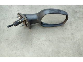 Зеркало (механическое)       Renault Megane I  1995 - 2002 года   