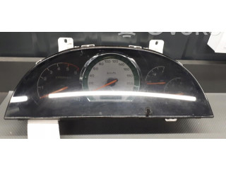 Панель приборов 80220-08201   SsangYong Rexton       