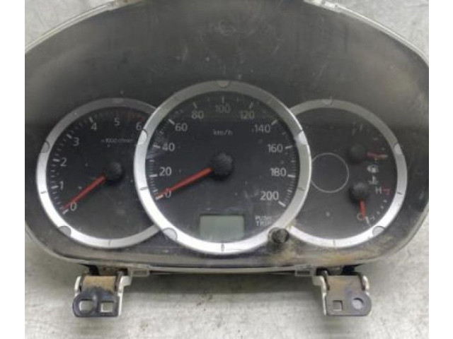 Спидометр (приборный щиток)    Mitsubishi  L200  2006 - 2014 года