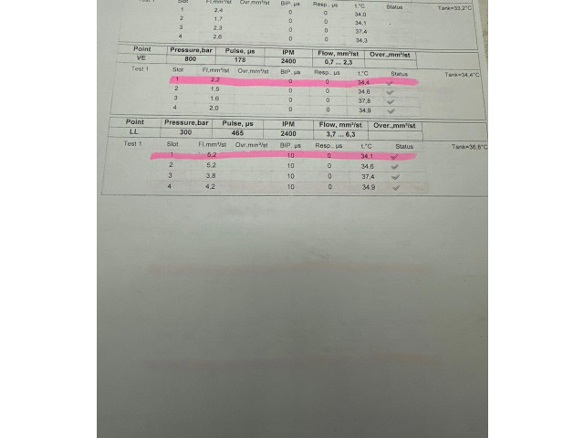 Vstřikovač 0445110749, 9820403480   Peugeot 3008 II    YHZ,YH01 