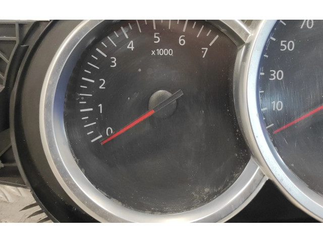 Přístrojová deska  Dacia Lodgy 2018 248105706R  