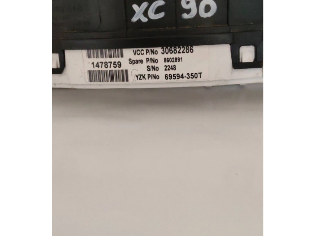 Přístrojová deska  Volvo XC90 2005 30682286, 8602891  