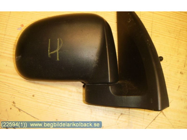 Зеркало (механическое)       Hyundai Atos Classic  1997 - 2003 года   