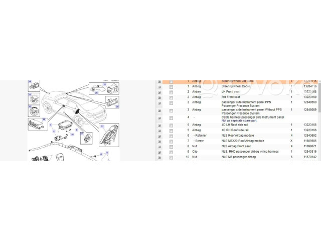 Подушка безопасности водителя 13284115, P13284115   Saab 9-5
