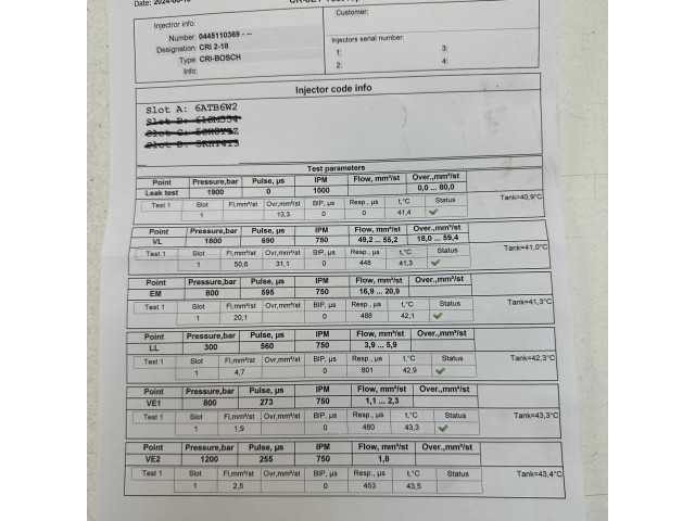 Форсунка 9657144580    Citroen C5 для дизельного двигателя  2