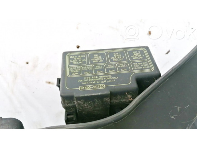   Pojistková skříňka 914902E120, 91490-2E120   Hyundai Tucson JM 2005