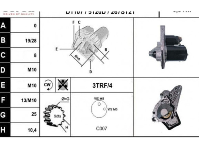 Čerpadlo oleje 233000779R   Renault Clio IV   H4B_408