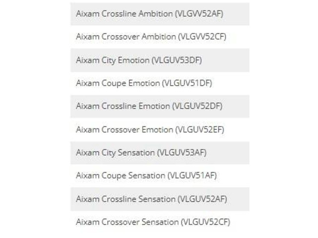 Zpětné zrcátko pravé Aixam Crossline 2020  771BF142  