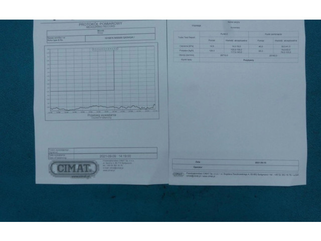  Турбина Nissan Qashqai  773087-2, IMPRK1019876         