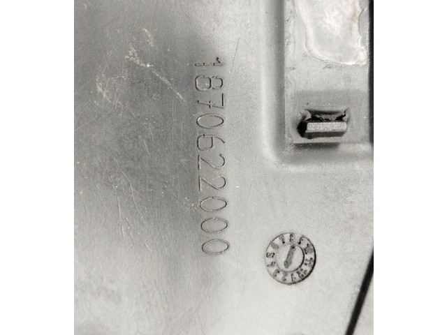 Руль Fiat Scudo  1995 - 2006 года 1870622000      