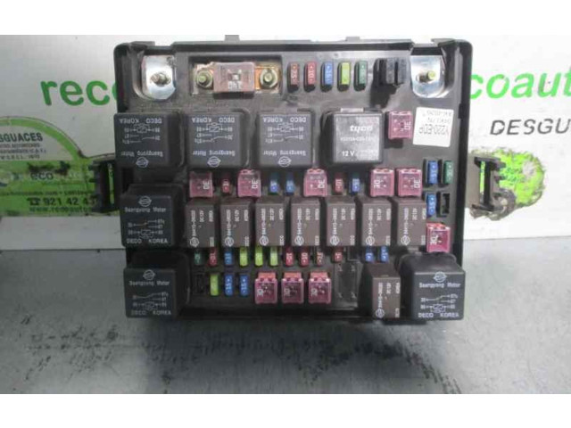 Модуль управления BSM 8212008B10   SsangYong Rexton    