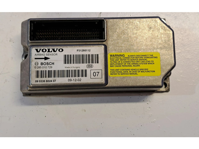 Блок подушек безопасности 31295112, P31295112   Volvo XC90