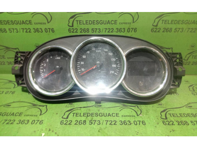 Přístrojová deska  Renault Sandero I 2014 248102645R  