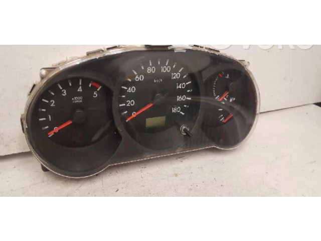 Přístrojová deska  Ford Ranger  UC3R55430  