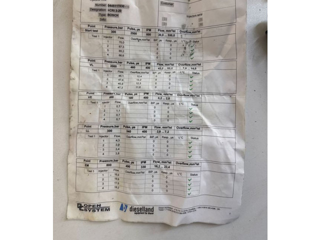 Vstřikovací čerpadlo 0445010819, IMPRK1263347   BMW 7 G11 G12     