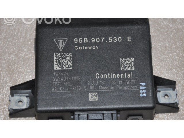 Модуль управления gateway