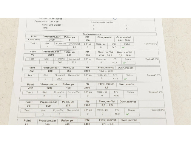 Vstřikovač 0445110955, 9828959880   Peugeot 208  pro naftový motor 1.5  