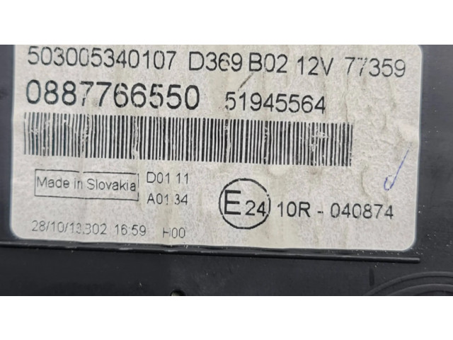 Přístrojová deska  Fiat Panda III 2015 0887766550, 51945564  