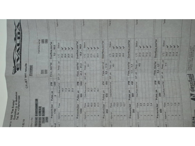 Vstřikovač 445110566, 027766   Opel Combo E  pro naftový motor 1.5  HDI