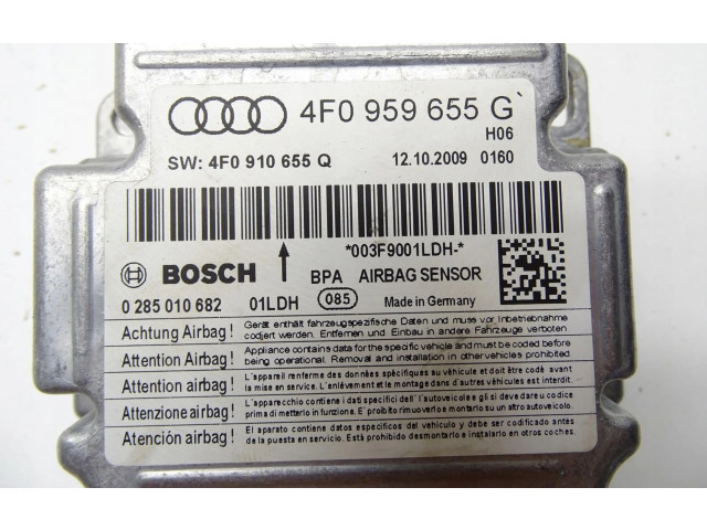 Блок подушек безопасности 4F0959655G   Audi A6 S6 C6 4F