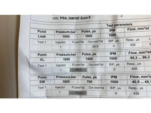Vstřikovač 28602948   Opel Vivaro  pro naftový motor 1.6  