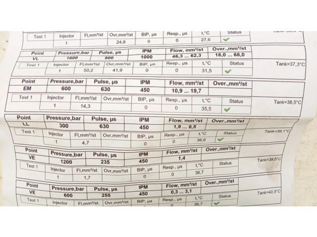 Vstřikovač 7794435, 0445110209   BMW 1 E81 E87  pro naftový motor 2.0  