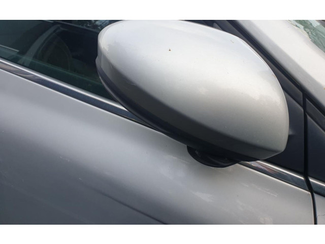 Zpětné zrcátko  Renault Megane IV 2018  LIGEIRODANO  