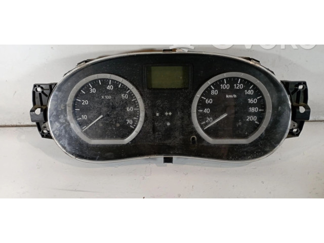 Přístrojová deska  Renault Sandero I  P248108043R  