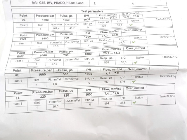 Vstřikovač 2367030400   Toyota Hilux (AN10, AN20, AN30)  pro naftový motor 3.0  
