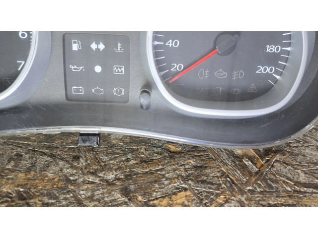 Přístrojová deska  Dacia Duster 2013 216774992, 216720407  