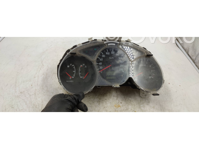 Přístrojová deska  Subaru Forester SG 2006 1216285015, 028015nss010  