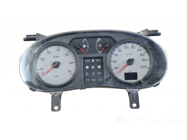 Přístrojová deska  Renault Kangoo I 2004 P8200176652B, 216711750  