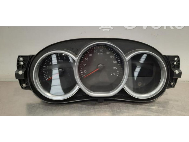 Přístrojová deska  Dacia Lodgy 2021 248096279R  