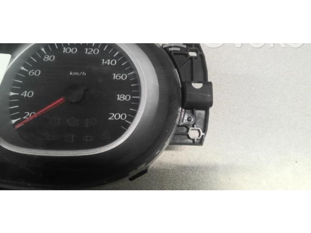 Přístrojová deska  Dacia Duster 2011 248104893R  
