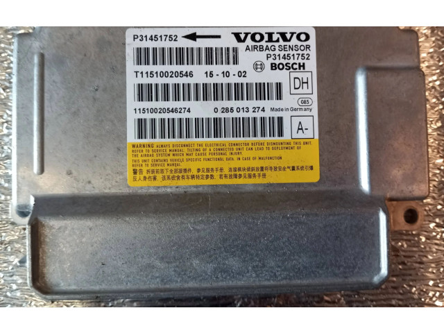Блок подушек безопасности 31451752   Volvo XC90